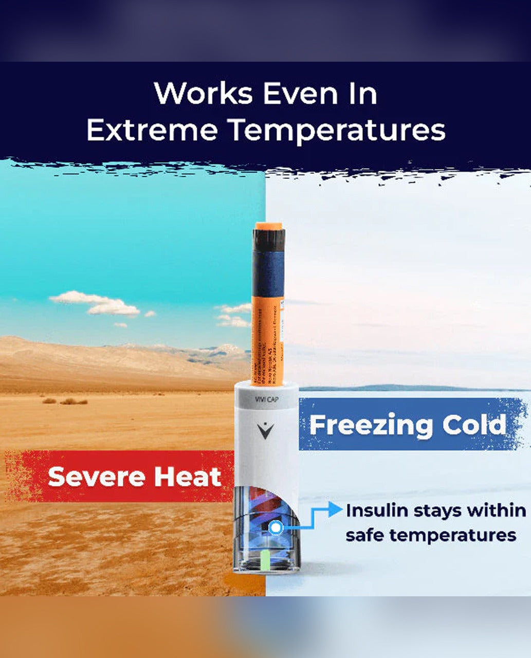 PerspectaaVIVI Cap™ Insulin Pen Temperature
