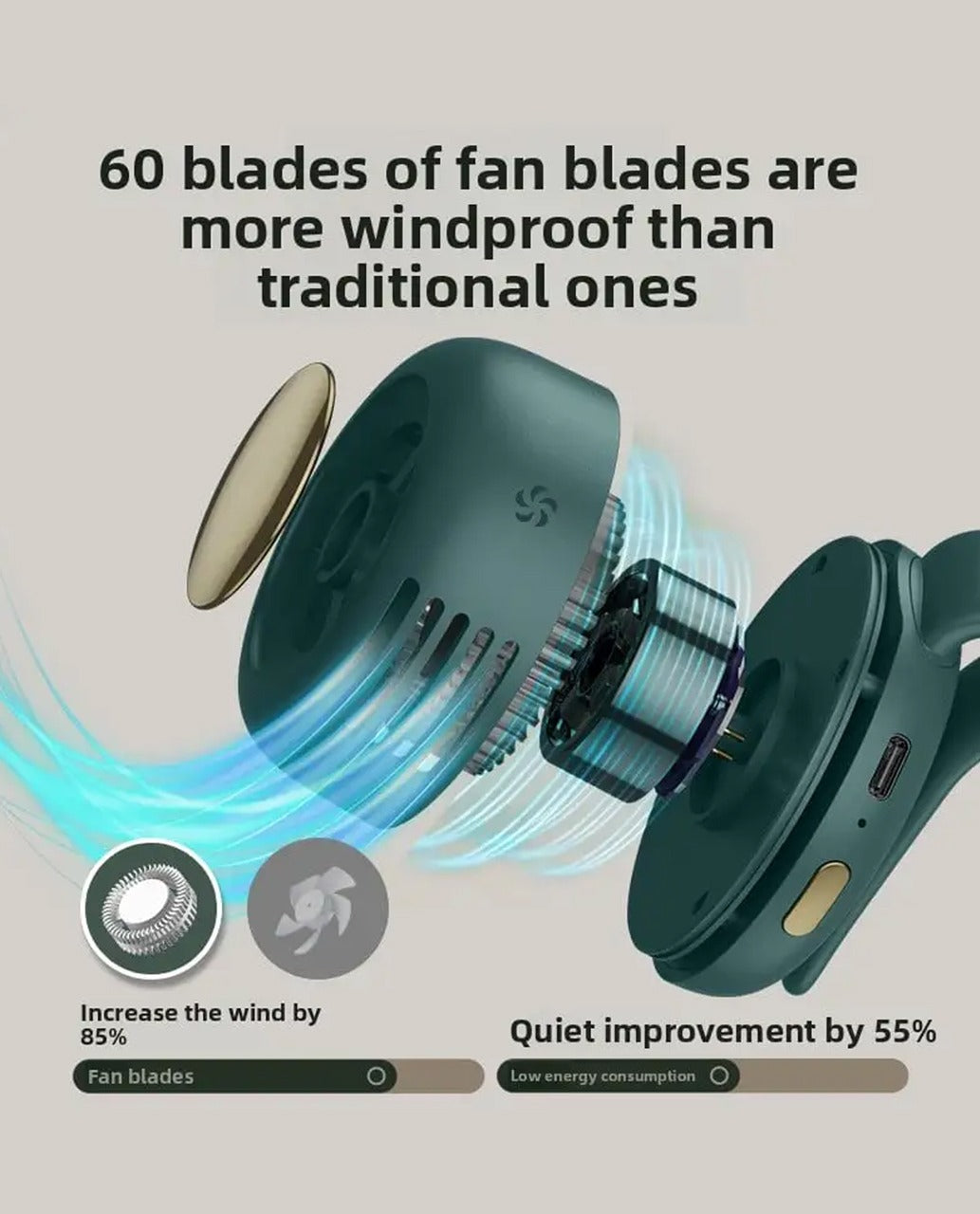 Perspectaa Portable USB Rechargeable Bladeless Mini Fan
