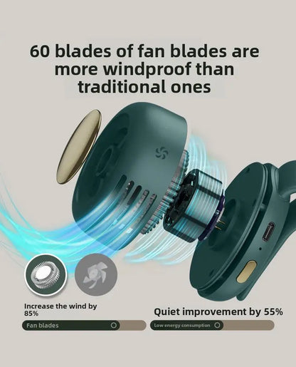 Perspectaa Portable USB Rechargeable Bladeless Mini Fan
