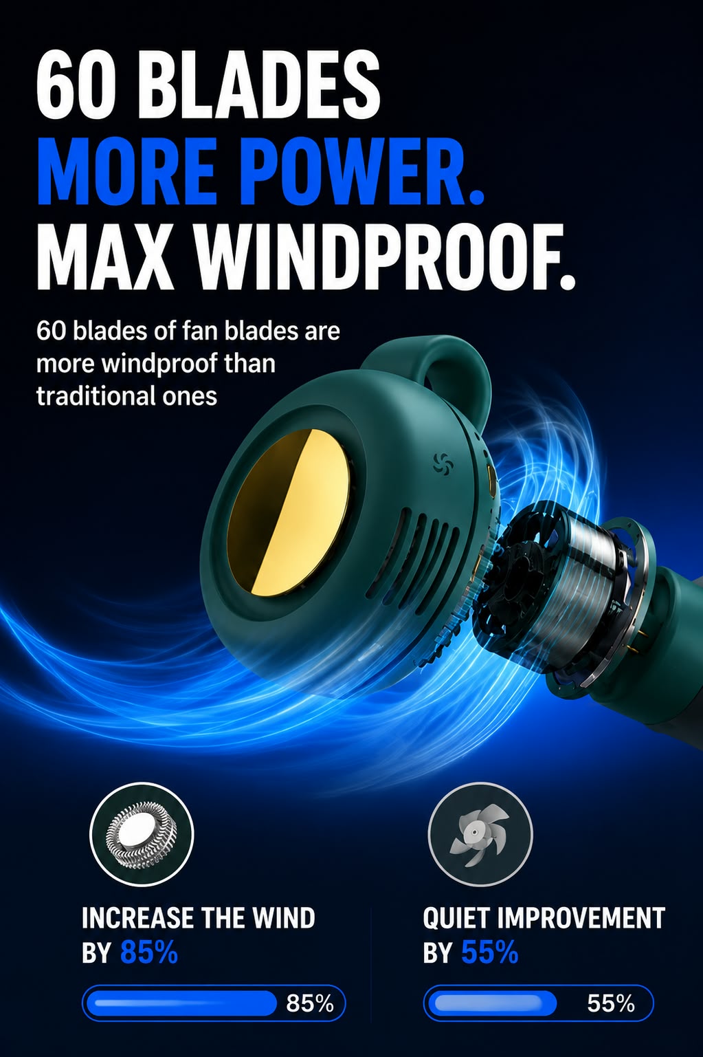 Perspectaa Portable USB Rechargeable Bladeless Mini Fan - Landing Image 1
