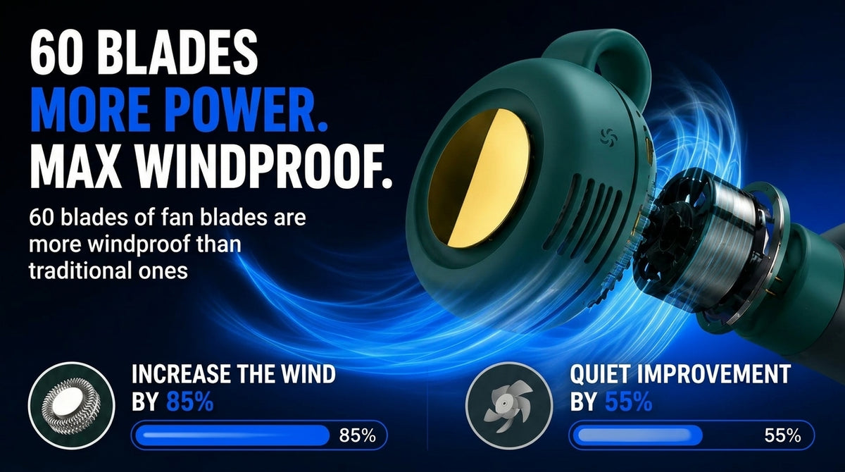 Perspectaa Portable USB Rechargeable Bladeless Mini Fan - Landing Image 1