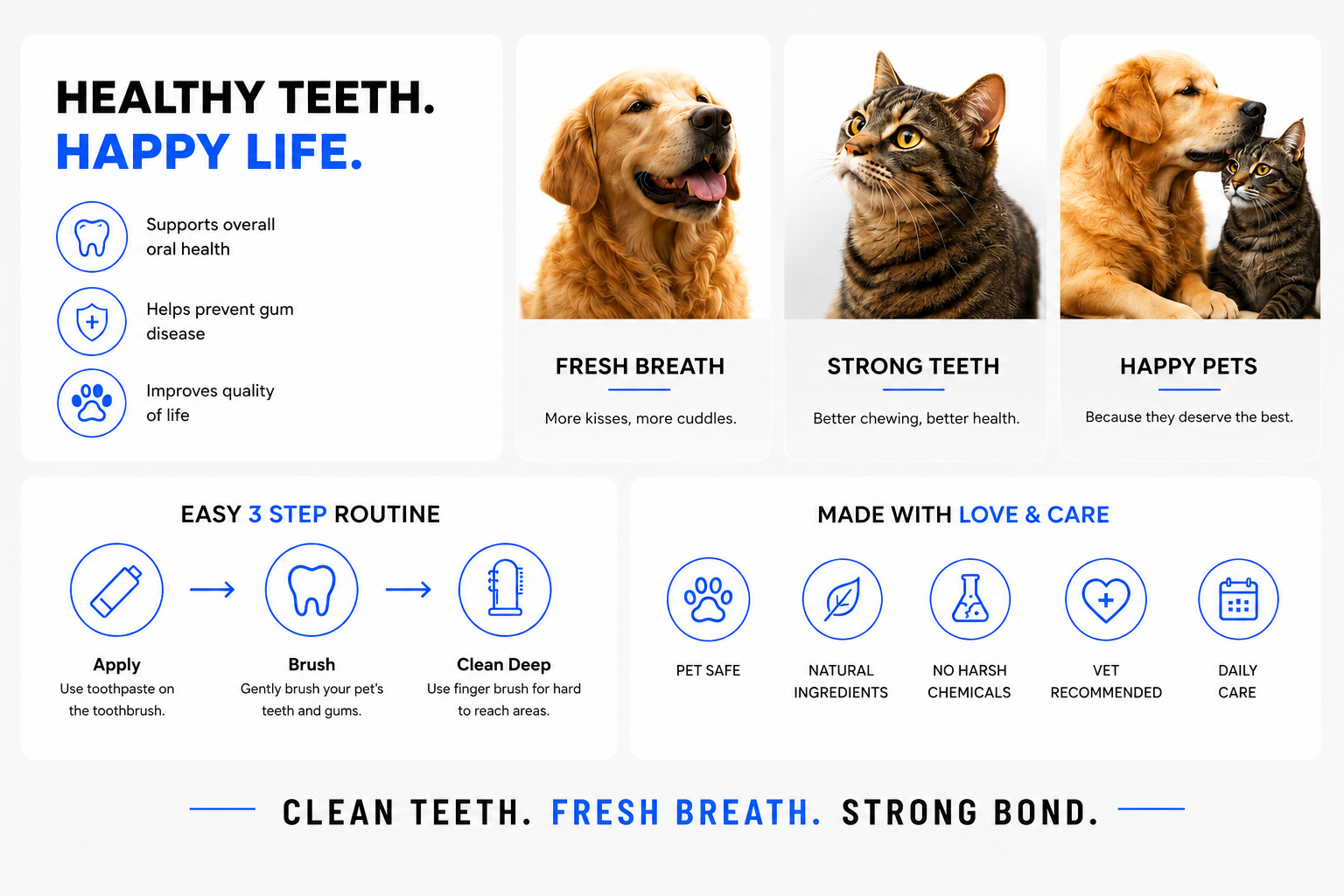 Perspectaa Pet Dental Care Toothpaste and Toothbrush Set - Landing Image 3