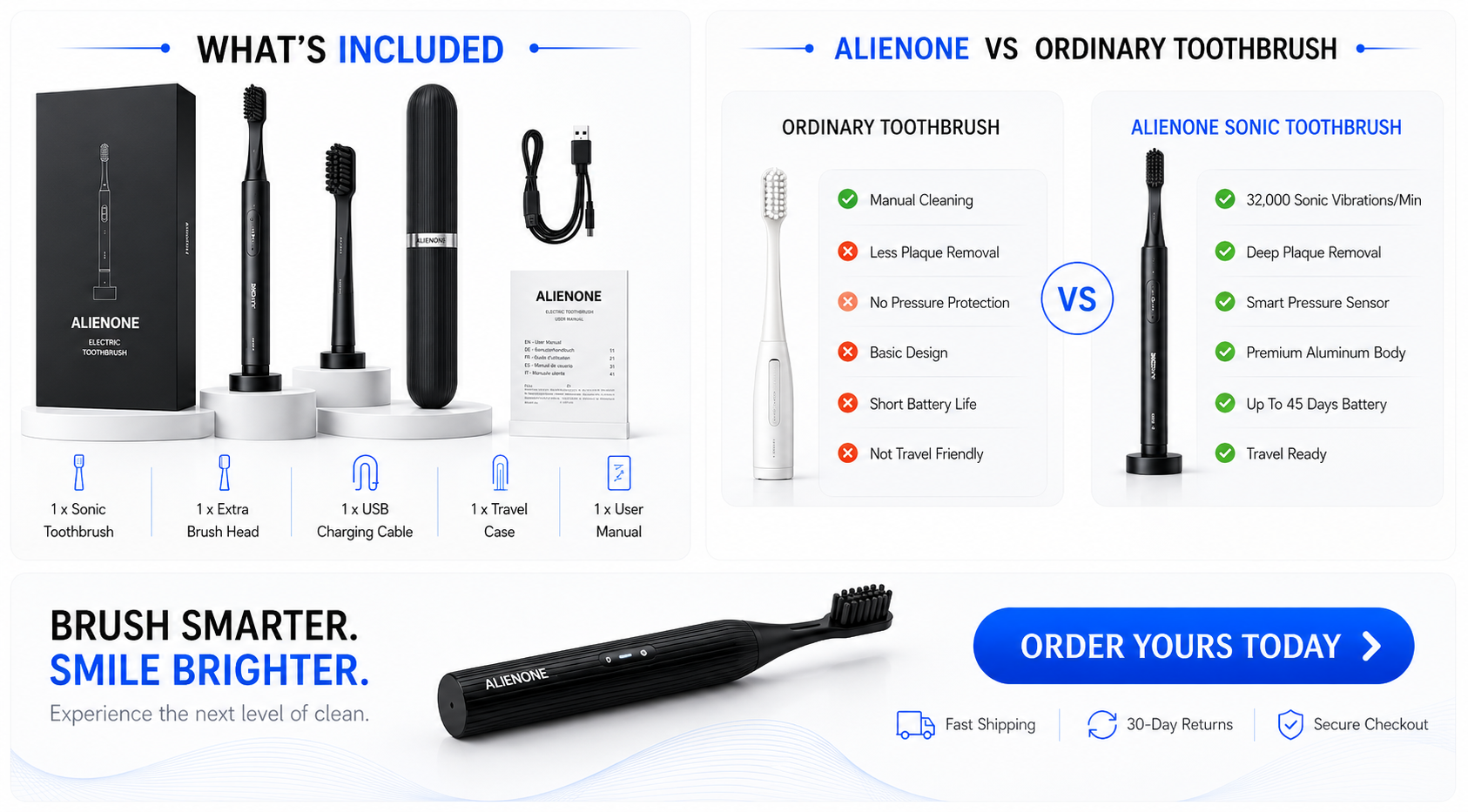 Perspectaa Electric Toothbrush - Landing Image 1