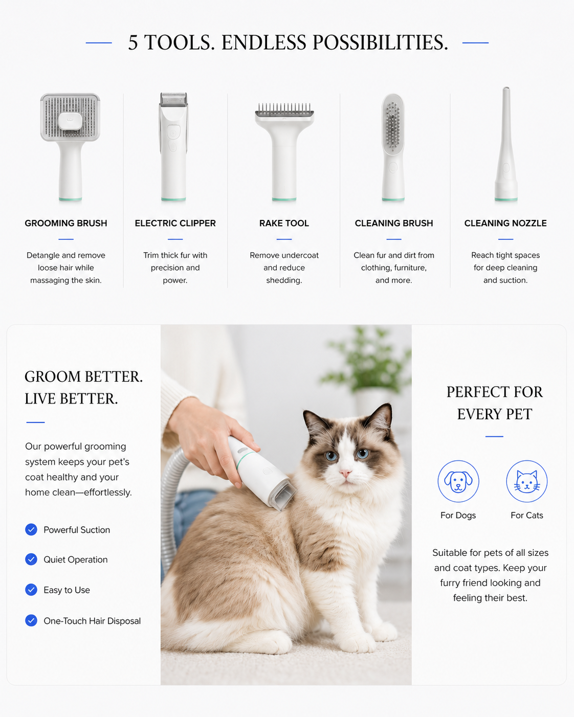 Perspecta Neakasa P1 Pro Pet Grooming Clipper - Landing Image 1