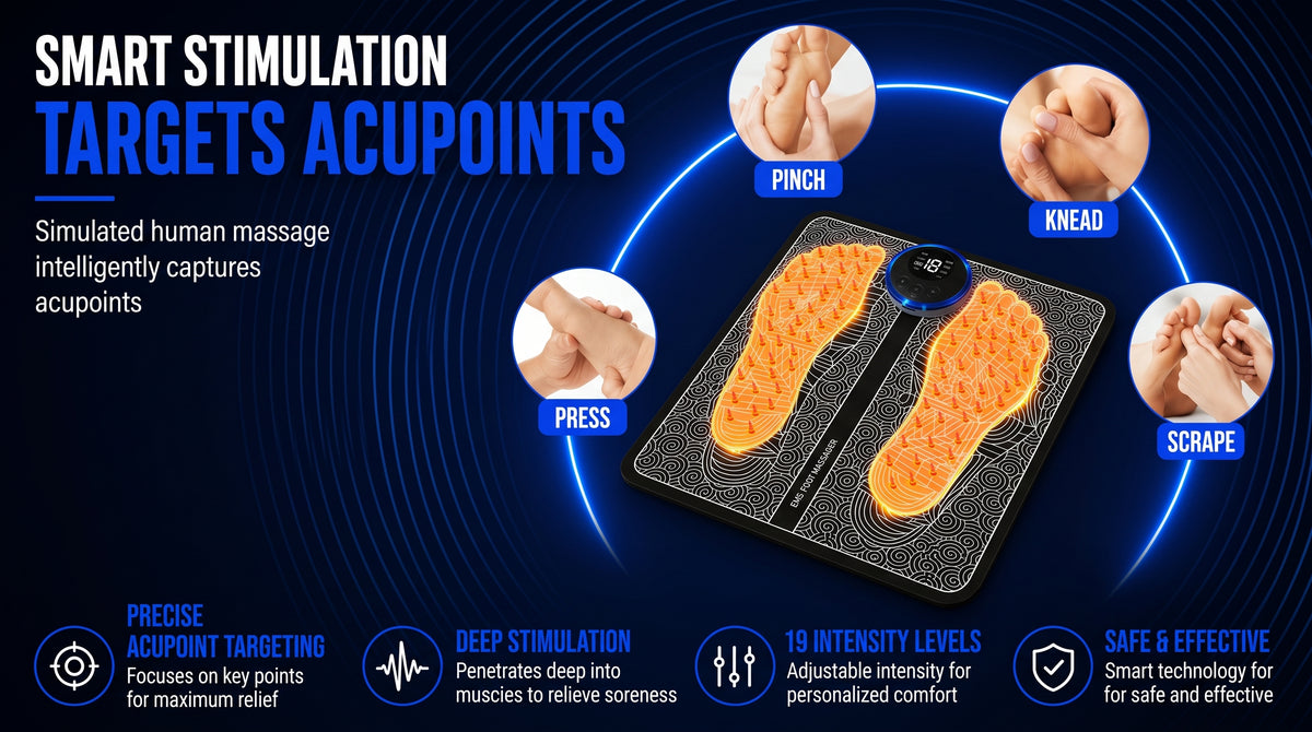 Perspectaa EMS Foot Massage Pad with Pulse Technology - Landing Image 2