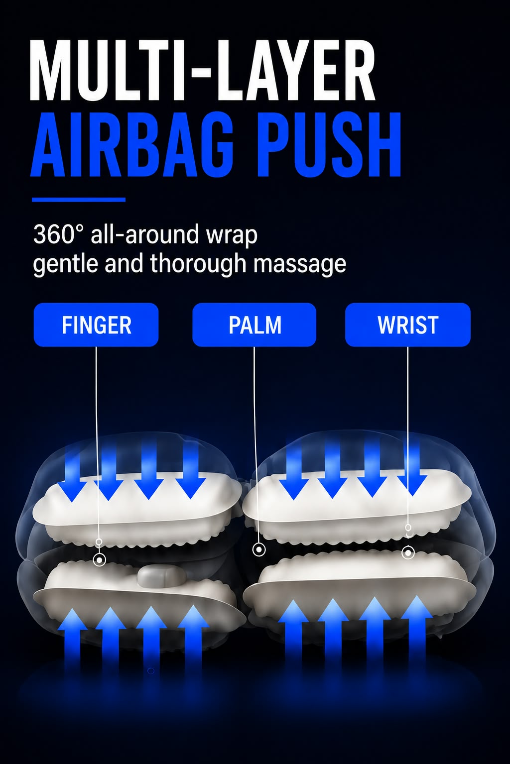 Perspectaa Hand Massager with Heating and Air Wave Technology - Landing Image 3