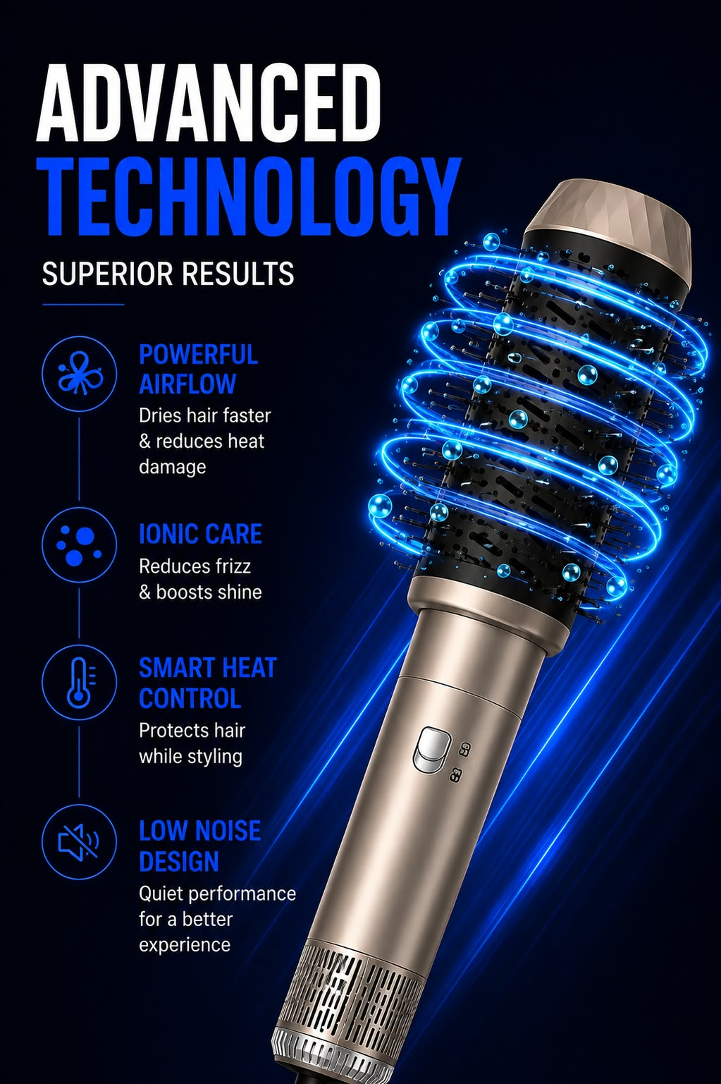 Perspectaa Professional Hair Dryer with Negative Ion Technology - Landing Image 2