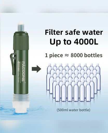 Perspectaa Sawyer Mini Water Filtration System