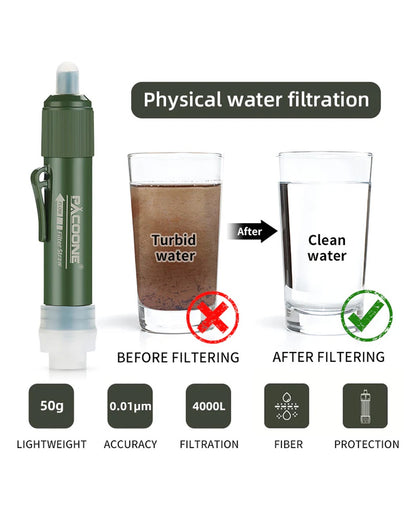 Perspectaa Sawyer Mini Water Filtration System