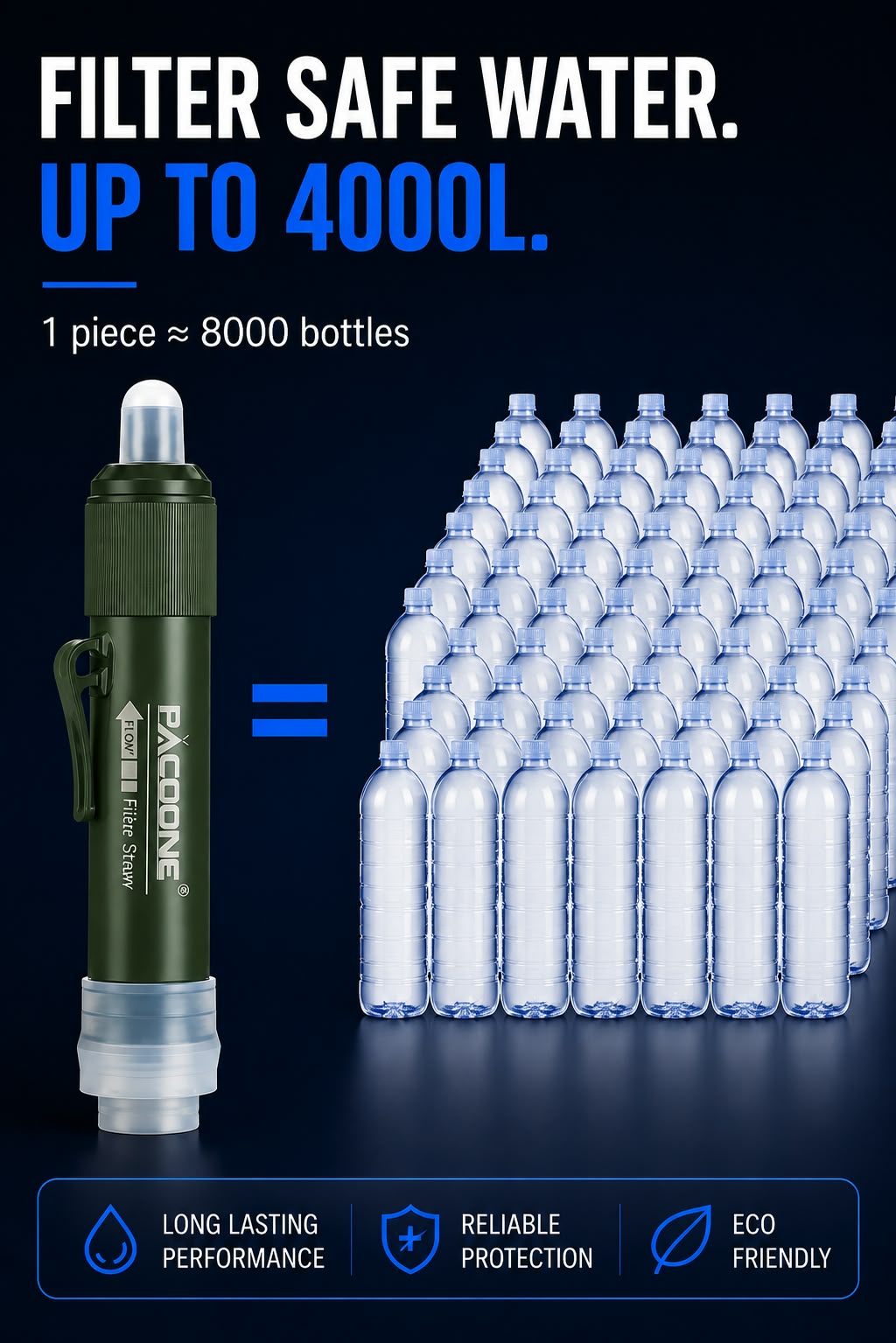 Perspectaa Sawyer Mini Water Filtration System - Landing Image 5