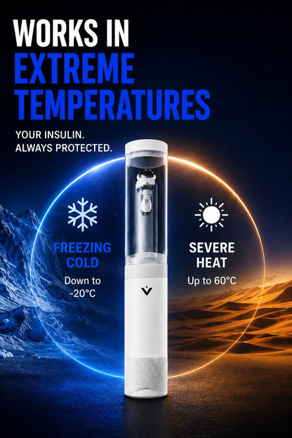 Perspectaa VIVI Cap™ Insulin Pen Temperature