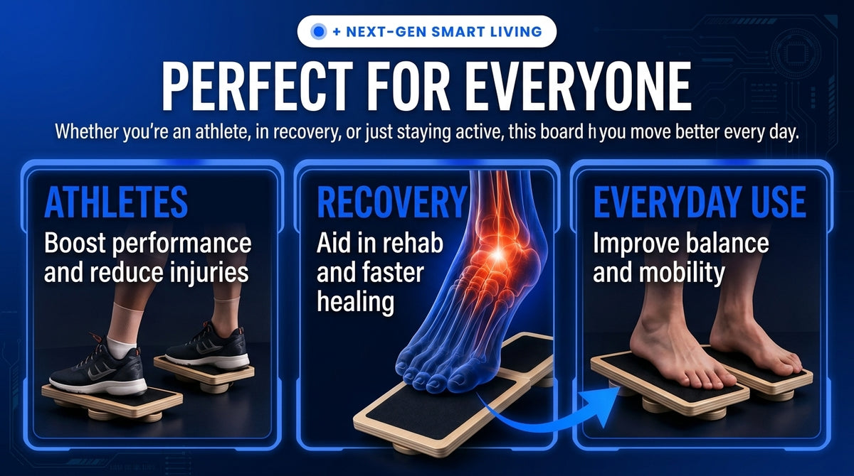 Perspectaa Ankle Balance Board - Landing Image 3