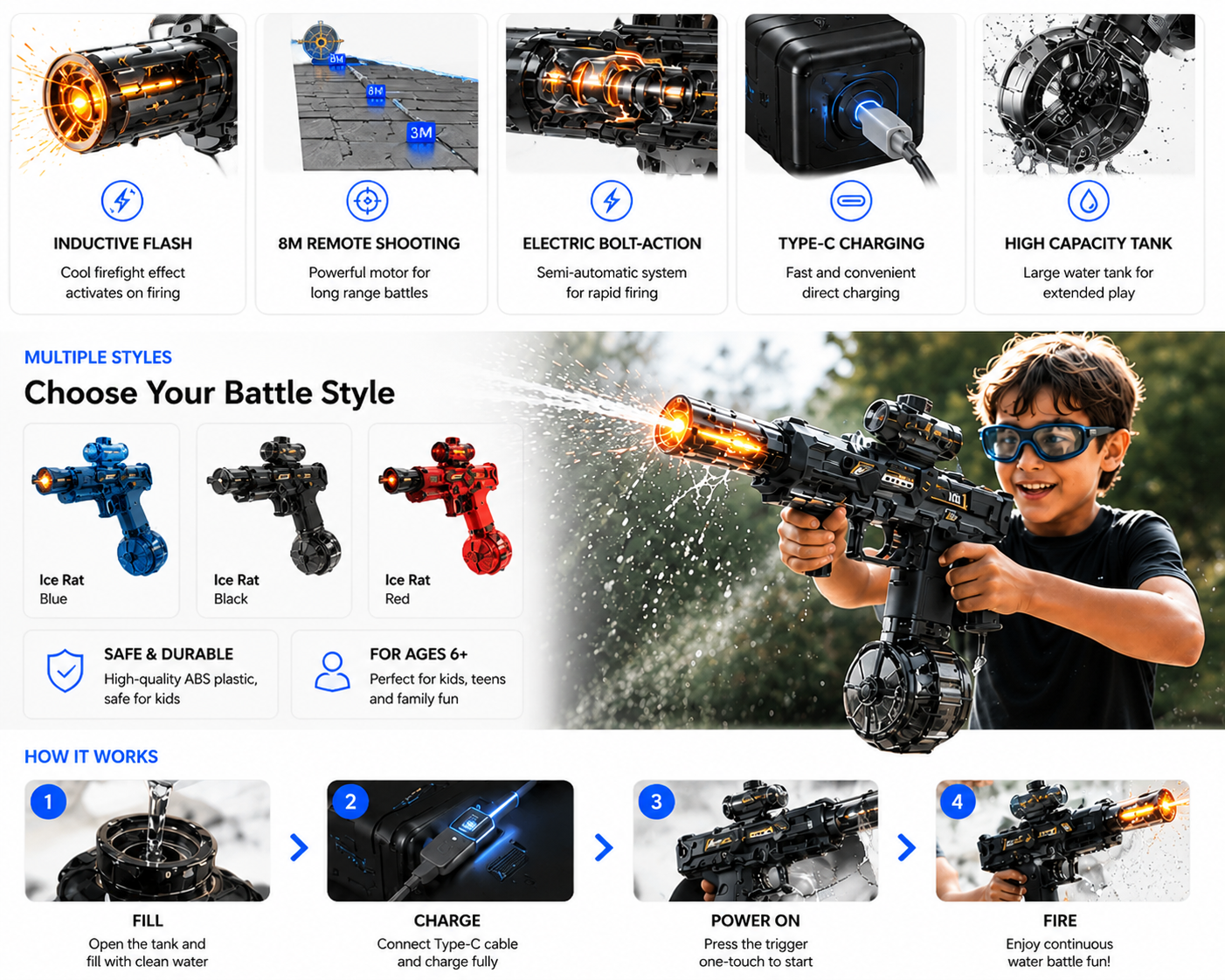 PerspectaaElectric Water Gun with Light Effect - Landing Image 3