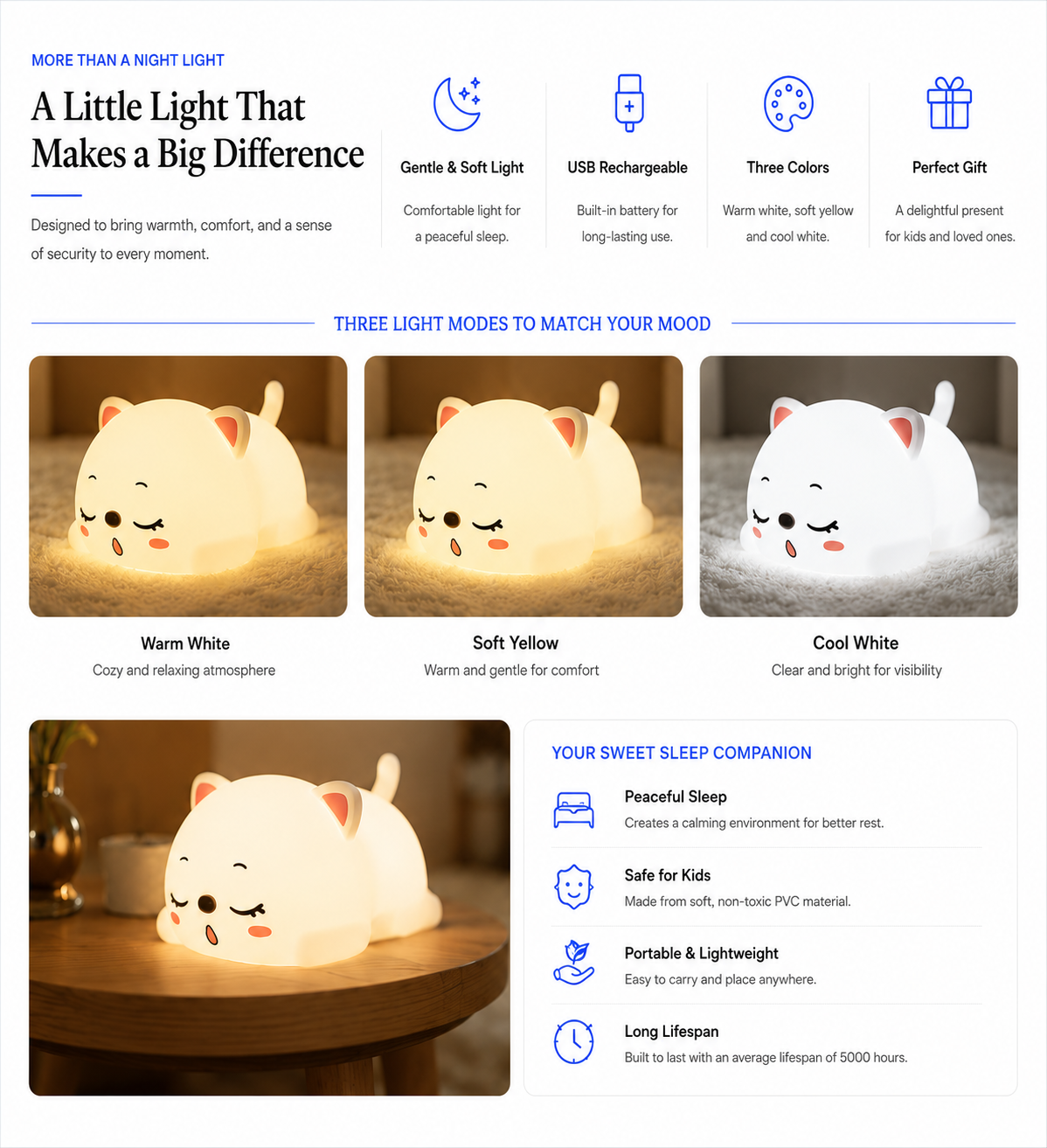 Perspectaa Animal Shape Rechargeable Night Light - Landing Image 1