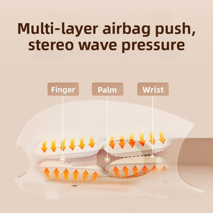PerspectaaHand Massager with Heating and Air Wave Technology