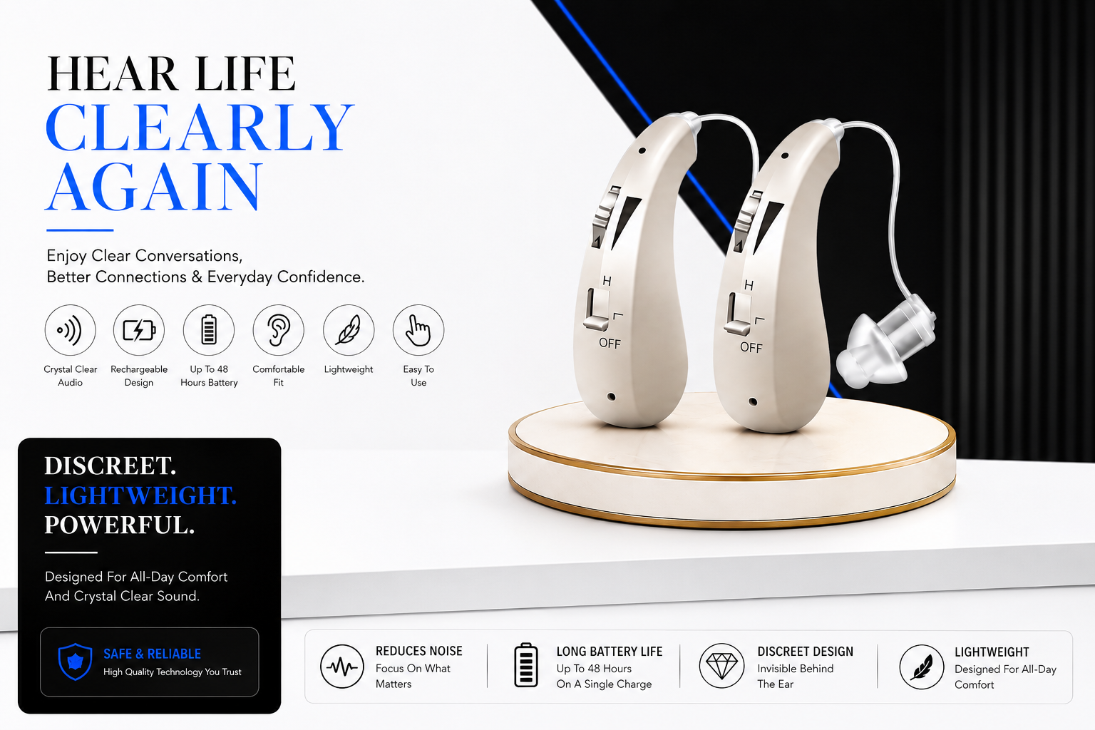 Perspectaa TruHear™ | Invisible Behind The Ears Hearing Aids - Landing Image 1