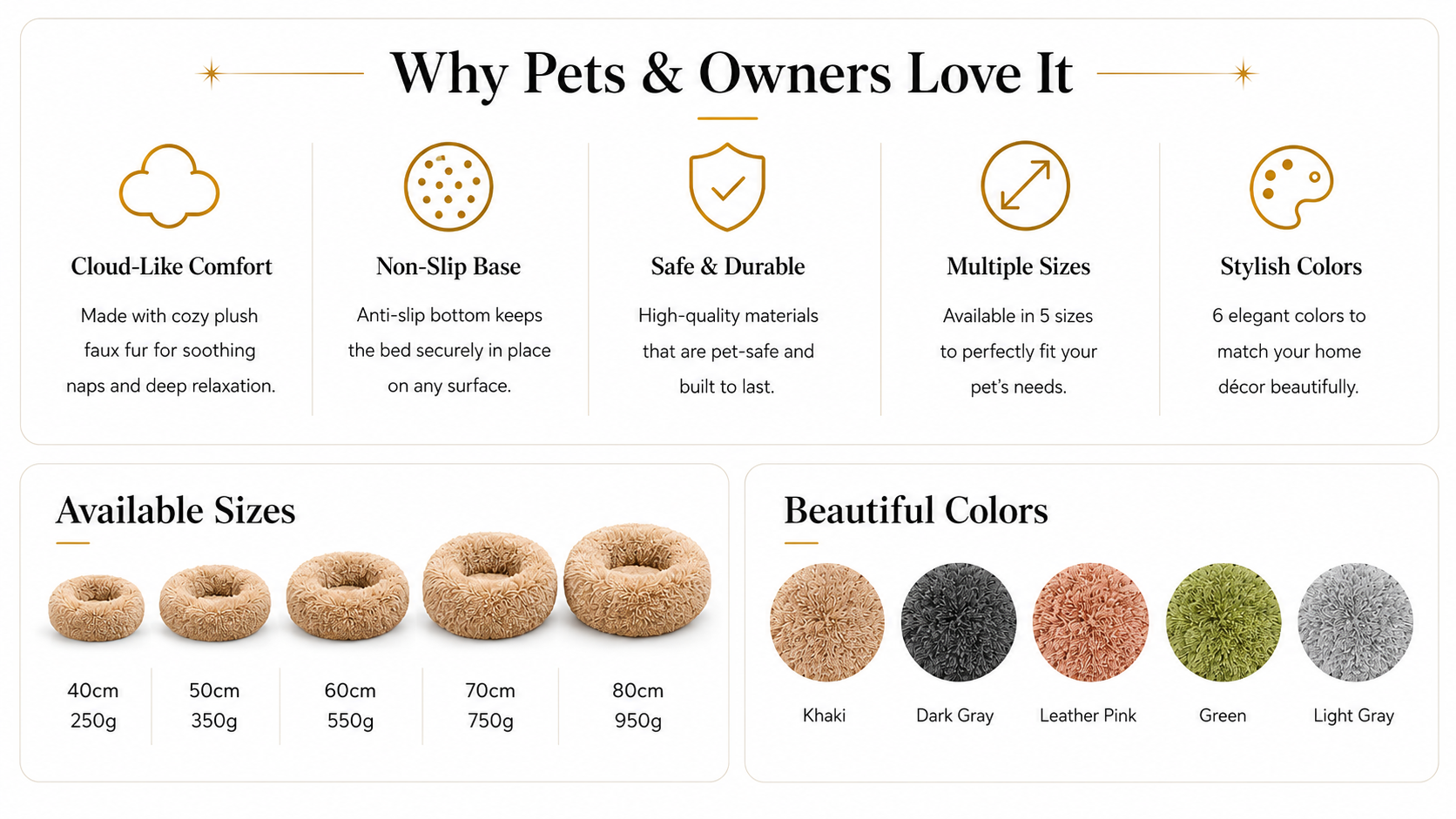 PerspectaaRound Fluffy Plush Pet Bed - Landing Image 1