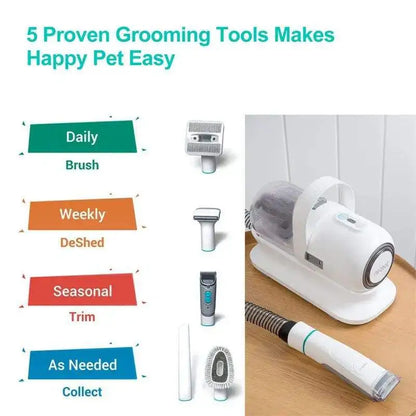Perspecta Neakasa P1 Pro Pet Grooming Clipper