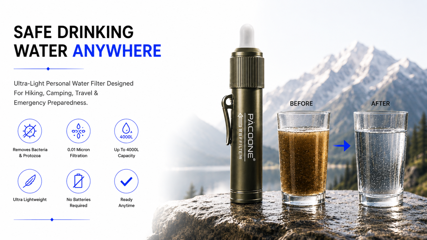 Perspectaa Sawyer Mini Water Filtration System - Landing Image 1