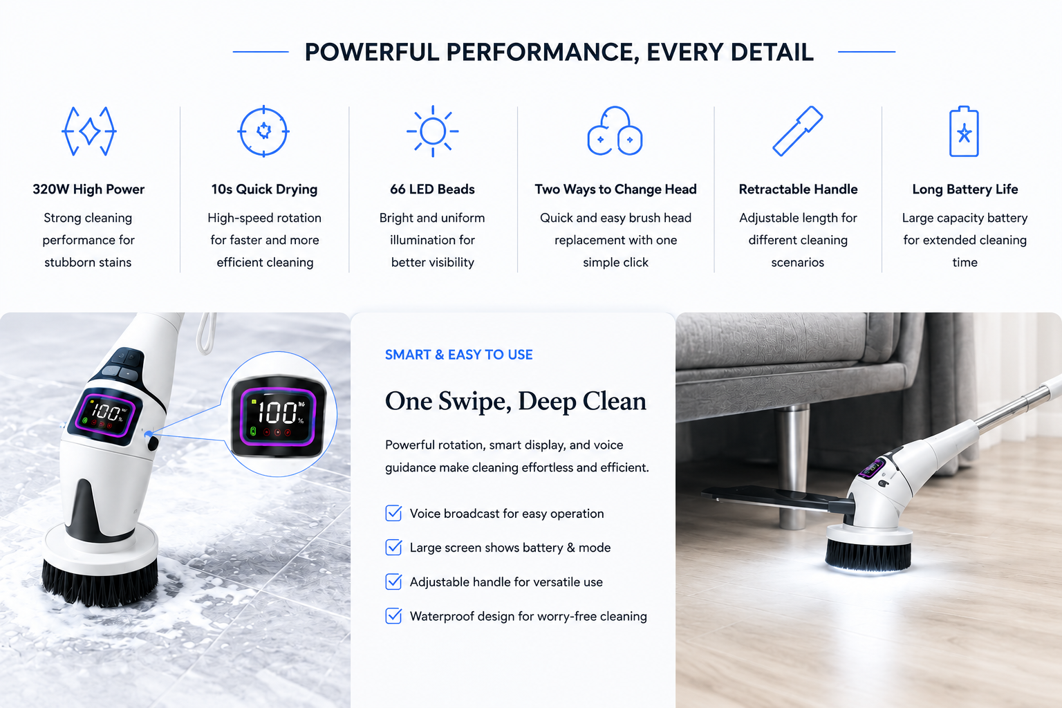 PerspectaaMultifunctional Wireless Electric Cleaning Brush with Voice Prompt - Landing Image 3