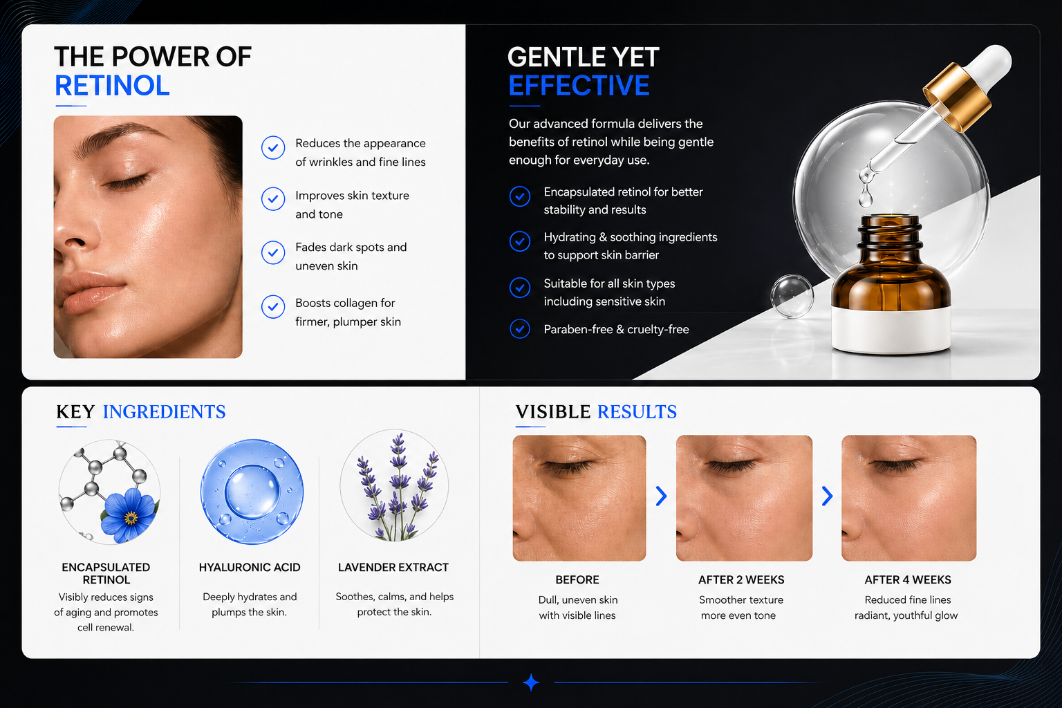 Perspectaa Retinol SeruRetinol Serumm - Landing Image 3