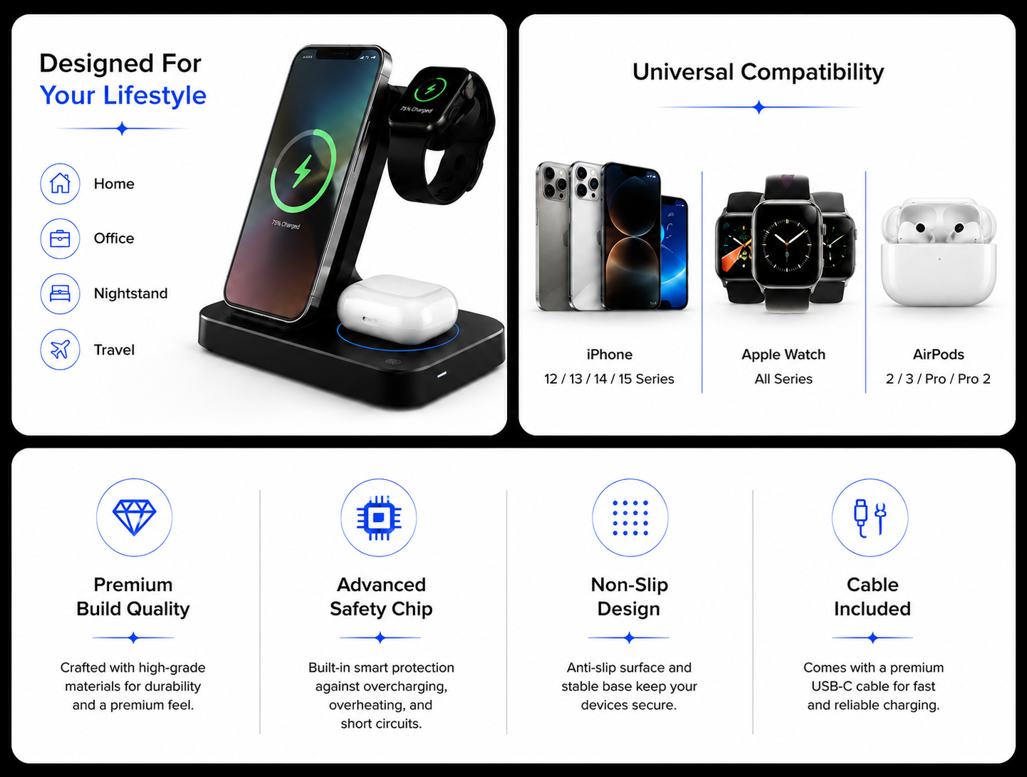 Perspectaa Universal 4-in-1 Wireless Fast Charger - Landing Image 1