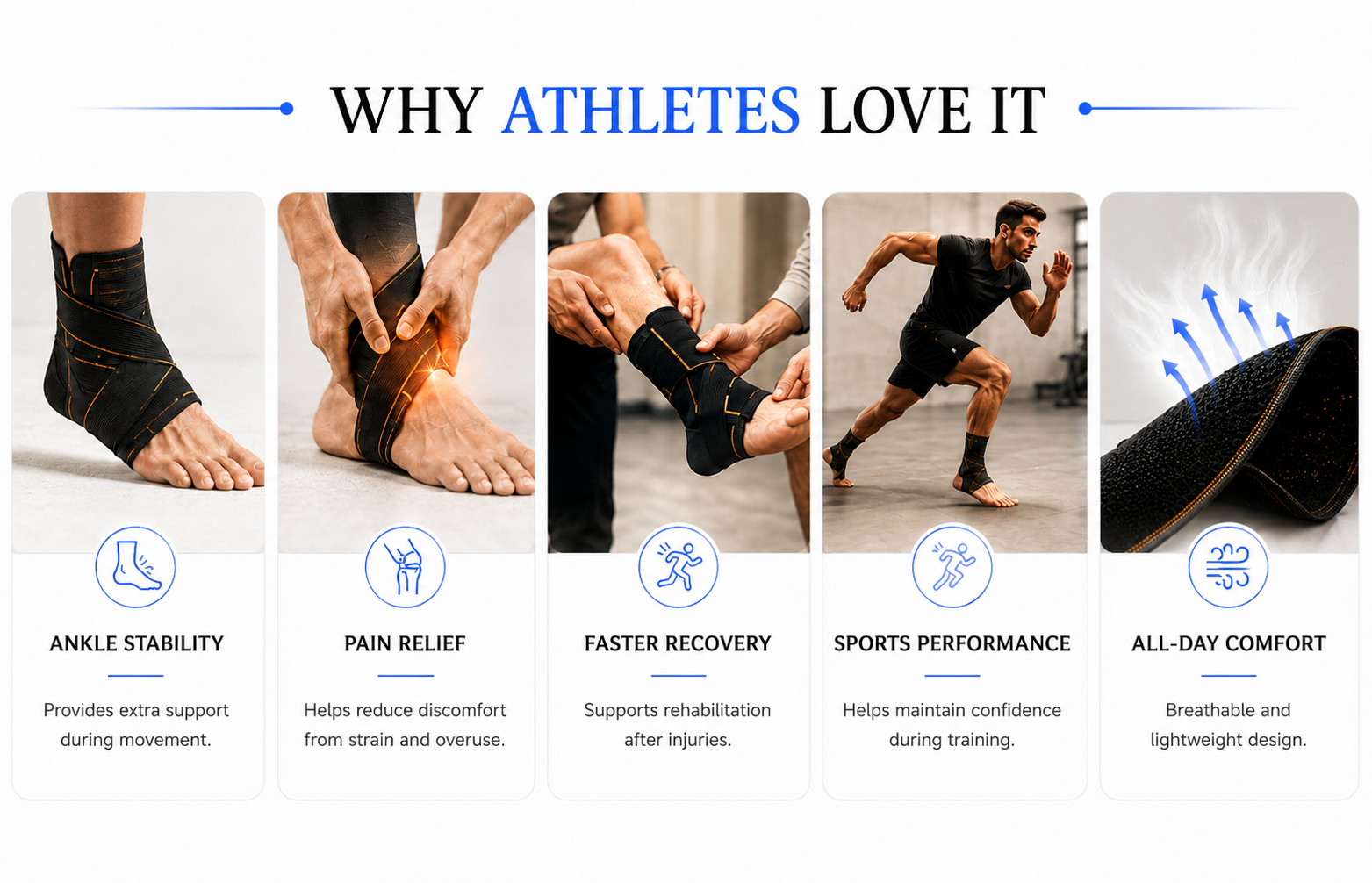 Perspectaa ABIRAM Ankle Brace - Landing Image 1