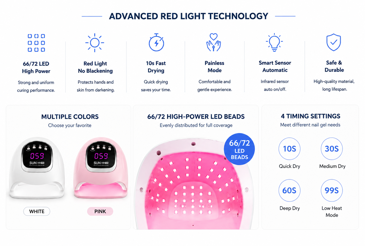 PerspectaaLED Nail Lamp with Red Light Technology - Landing Image 2