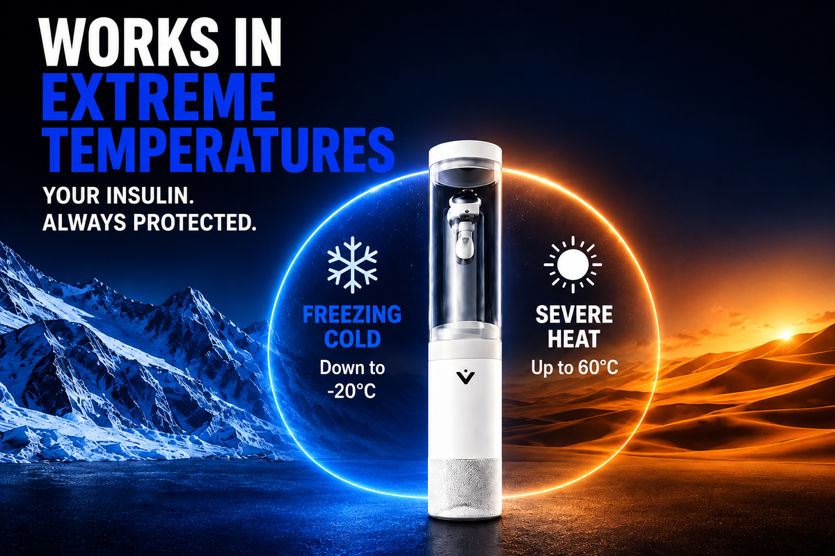 Perspectaa VIVI Cap™ Insulin Pen Temperature - Landing Image 1